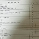 블레스모터스