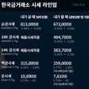 (유)서해도시산업 이미지