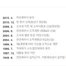 청수14로 이미지