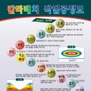 칼라스팀엔덴트 이미지