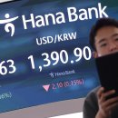 Korea set to raise stock transaction tax 한국, 세수감소를 상쇄하기 위해 주식거래세 인상예정 이미지