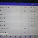 애니카랜드(오류점) 이미지