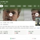 스마트폰으로 단편영화 영상 제작 | 한여름에 심장이 뜨거운 영화추천, F1 더 무비 CGV 후기