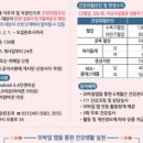 경인모바일 이미지