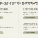 강변향기나무한의원 이미지