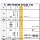 광주아이비치과병원