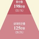 중산 행정사 사무소 이미지