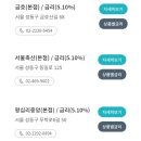 성수축산 이미지
