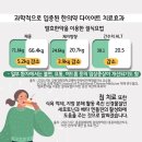 경희정한의원 이미지