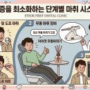 퍼스트치과기공소 이미지