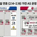 설연휴 삼성 모바일 AS 진행…LG는 가전 긴급 AS만 이미지
