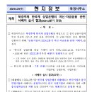 [현지정보] 북경주재 한국계 상업은행의 여신자금운용 관련 서베이 실시 결과(2024.2분기 전망) 이미지