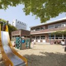 성결대학교부속유치원 네이버블로그