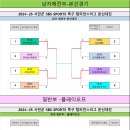 🎊 2024~25 SBS SPORTS 서천군 족구챔피언스리그 체전부,일반부결승전 실시간중계 이미지