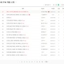 롯데리아 명지점 이미지