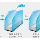 로이메디 이미지