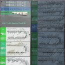 관악구청 좌측 이미지