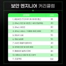 금천엔지니어 이미지
