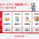 홈플러스 이미지