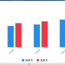 엑슬루타워공인중개사사무소 이미지
