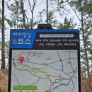 해파랑길 6코스 후기겸 영상