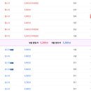 개인화물9 이미지