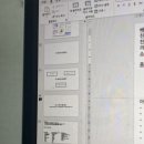 안녕;나의소품