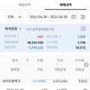 동아씨에스 이미지