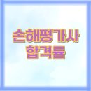 2024-2025 손해평가사 1차 이론강의_3과목 농학 중 재배학과 원예학 | 손해평가사 전망 합격률 알아보기