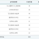 경기산업 이미지