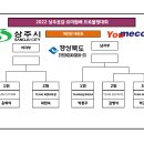 유미컴 이미지
