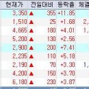 영우통신 이미지