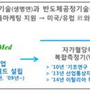 ㈜미코바이오 이미지