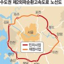 외곽순환도로 이미지