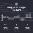 웰스바디케어