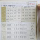 홈스파월드 이미지