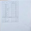 2025 가을 오송고2 수2,확통 이미지