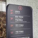 충주세계무술박물관 | 세계 각국의 무술을 만날 수 있는 곳, 충주세계무술박물관