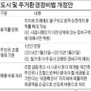 (주)도시환경 이미지