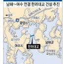 한려 이미지