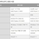 컴린이 아재입니다 리니지w 다계정x 한계정만돌릴거에요 이미지