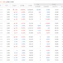 상승컴퍼니 네이버블로그