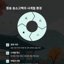 동해안한옥펜션 이미지