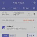 가락녹지대(버섯분수)