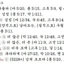 G4052 네이버블로그