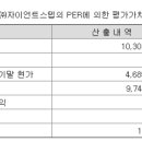 삼화광고기획 이미지