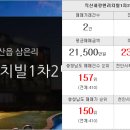 세광단지내공인중개사무소 이미지