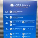 노원 천문우주과학관 천체투영실 [폴라리스2] 영상관람 이미지