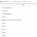 국보법 폐지안에 들끓는 여론, 입법 예고 이틀 만에 반대 6만건 이미지