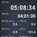 이마당약수터 이미지